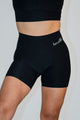 Prime Shorts - Black - HERCULETTEShorts